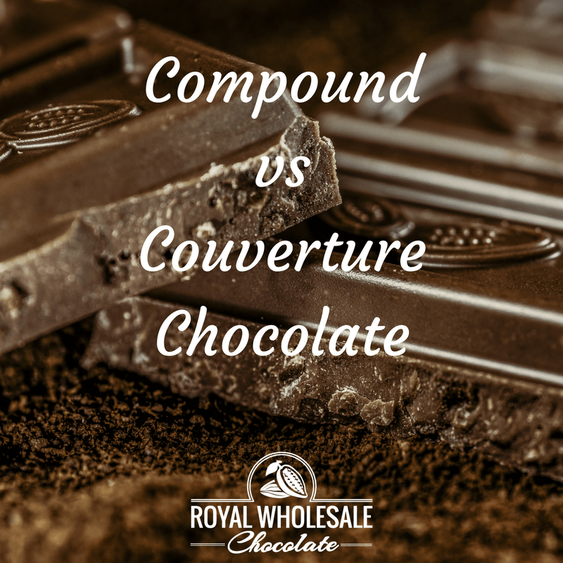Compound vs Couverture Chocolate - Royal Wholesale