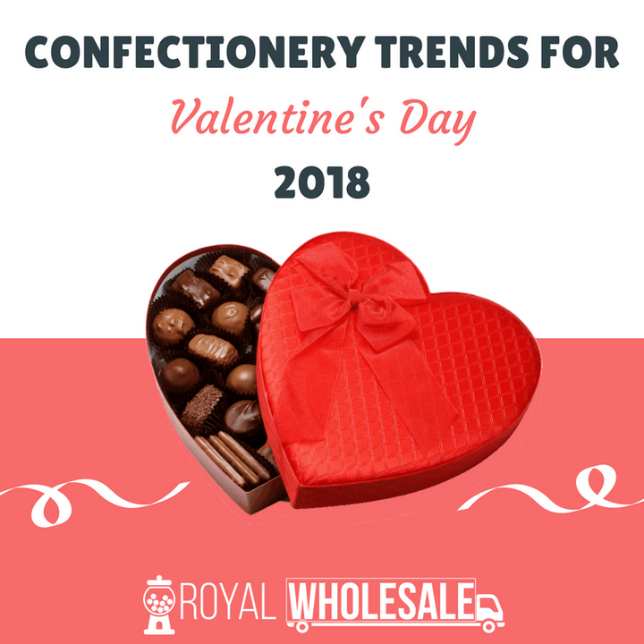 Valentines Day Candy And Chocolate Trends 2023 