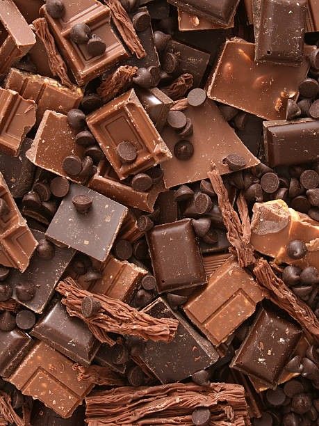 Ultimate Guide to Bulk Chocolate for Baking in 2025