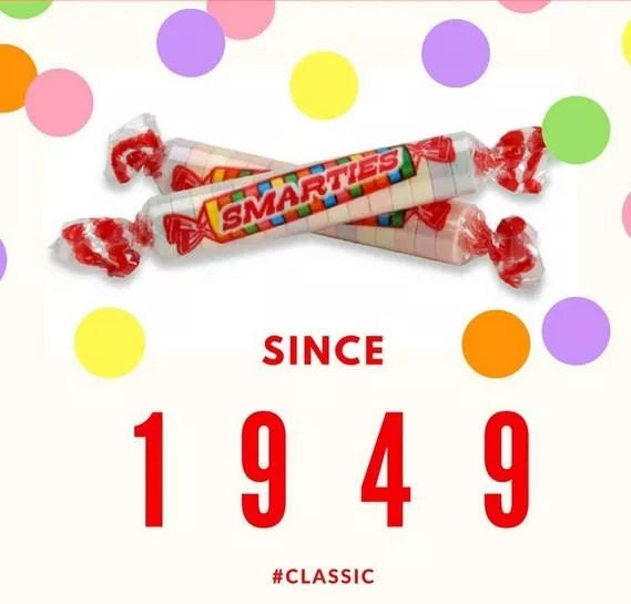 History of Smarties Candy | Royal Wholesale Candy Blog