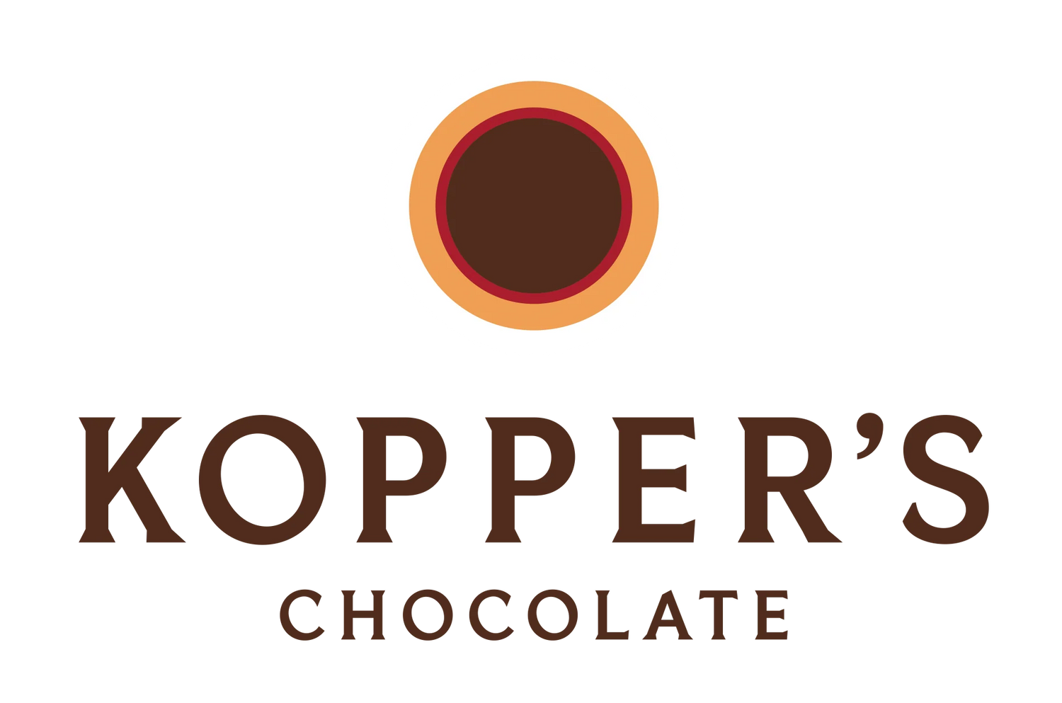 Kopper's