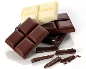 Everything Chocolate