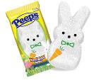 Easter Basket Stuffers - Royal Wholesale