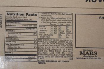 Twix Bulk Minis Case 20lb