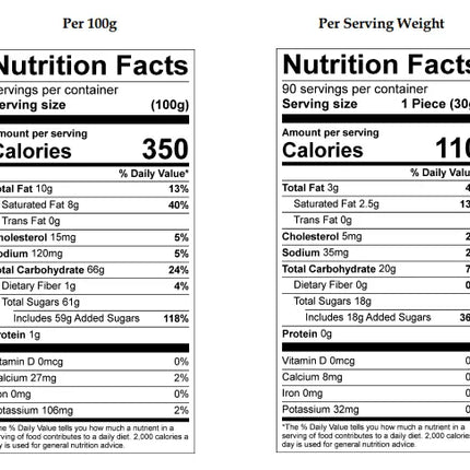 August SPECIAL of the Month! Asher Apple Pie Fudge 6lb - Royal Wholesale